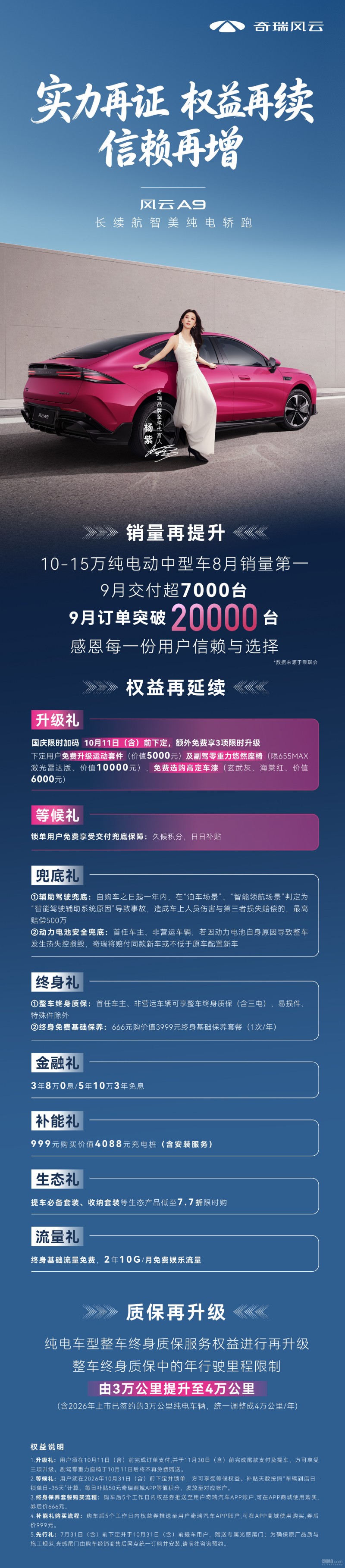 风云A9九月订单突破2万台 交付超七千台 限时权益延续 风云A9九月订单突破2万台 交付超七千台 限时权益延续